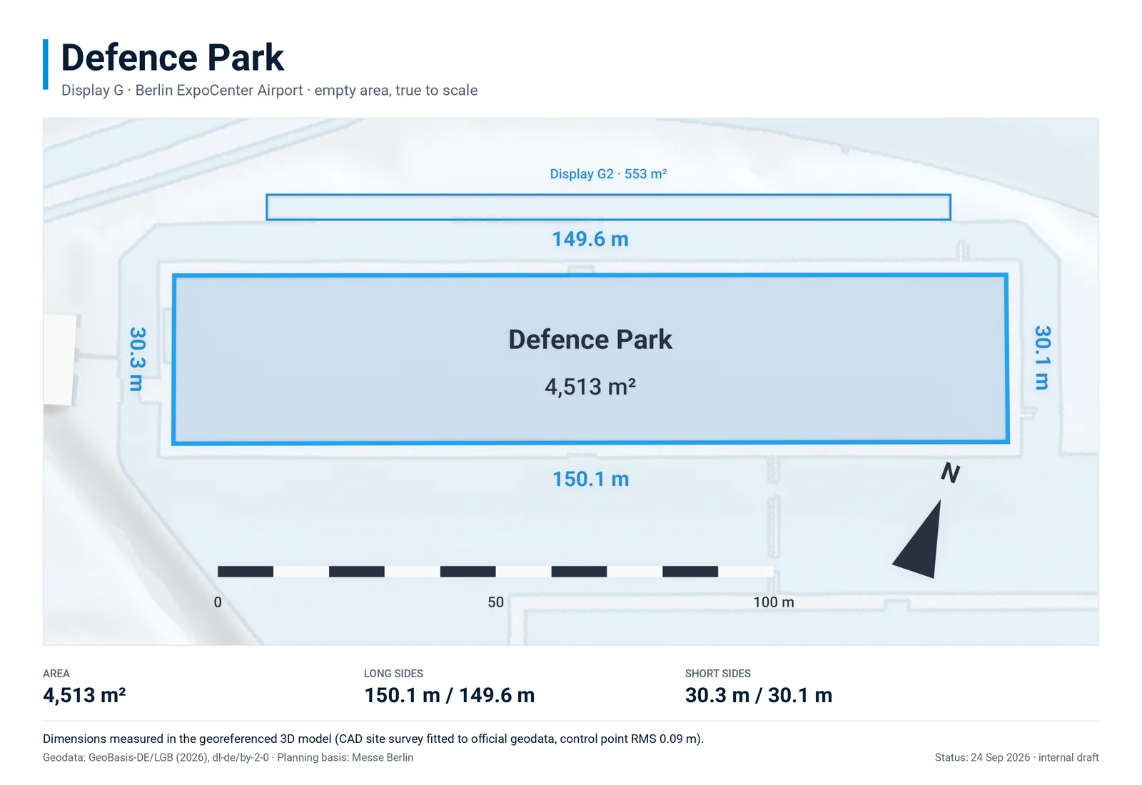 Defence Park (Display G) as an empty area with edge lengths and area from the 3D model
